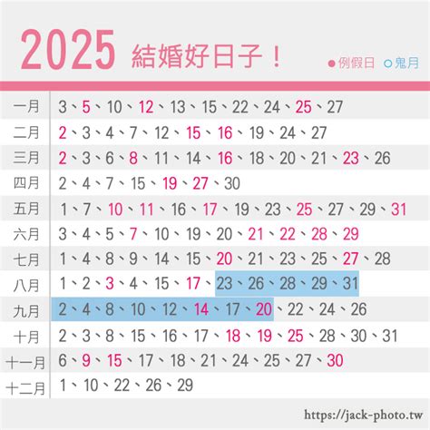 結婚吉日|2024~2025訂婚結婚好日子─擇日/吉時/黃道吉日｜科 